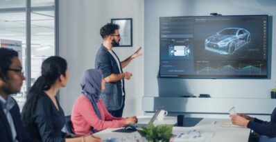 trend in the automobile industry in 2023